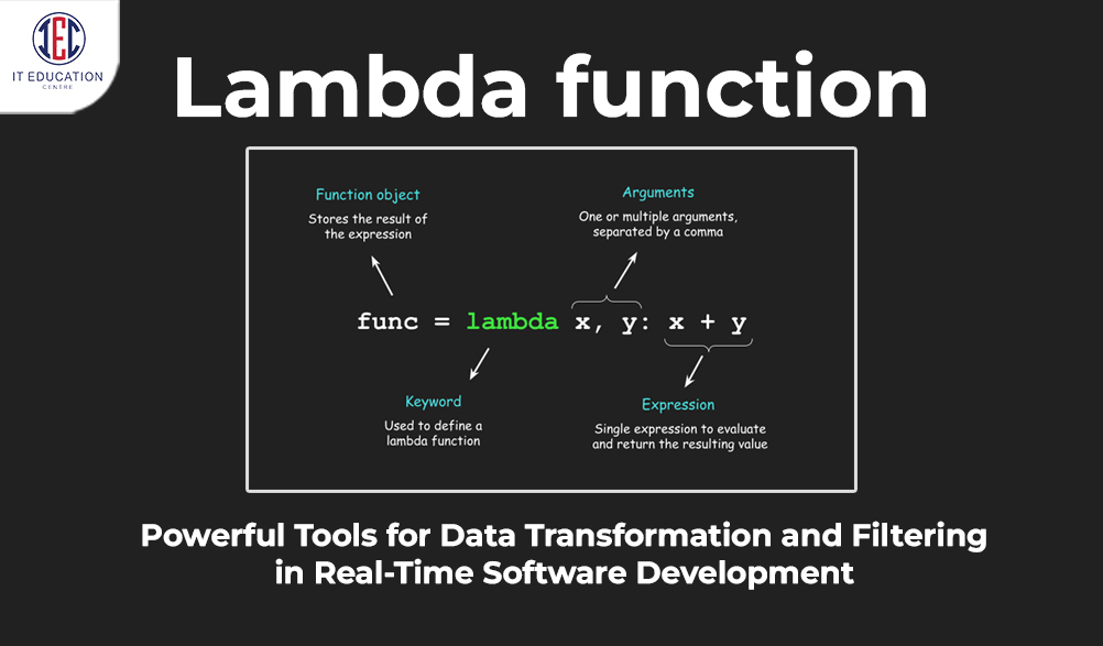 Lambda Functions
